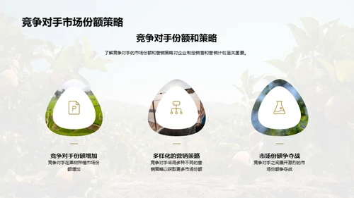 果树业的崭新篇章