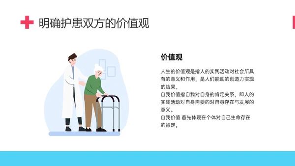 红蓝简约形状护理伦理学培训PPT课件