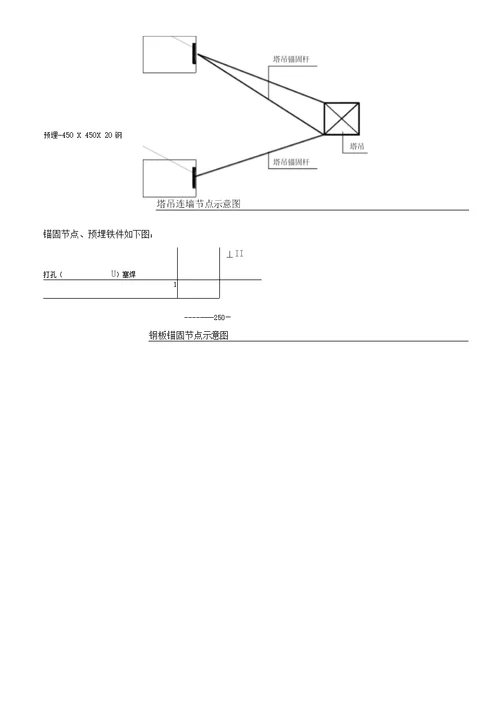 塔吊安拆技术交底