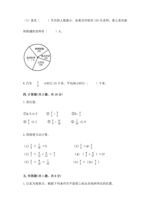 小学六年级上册数学期末测试卷精品（名校卷）.docx