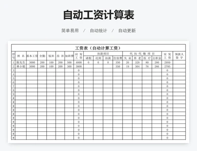 自动工资计算表