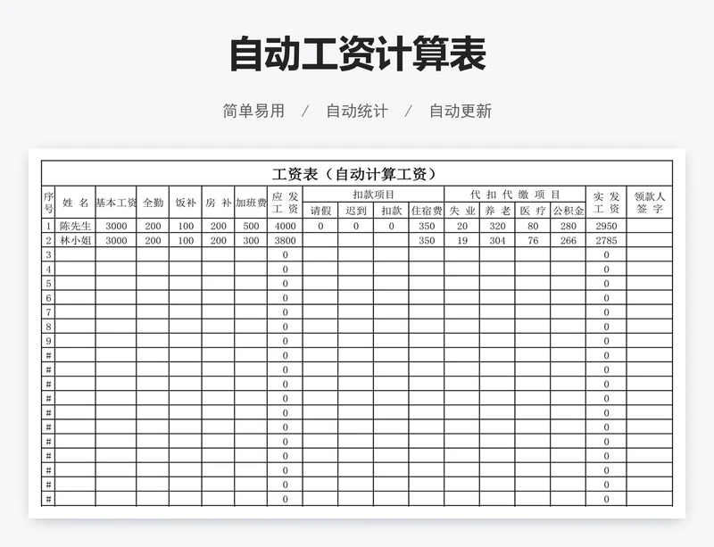 自动工资计算表