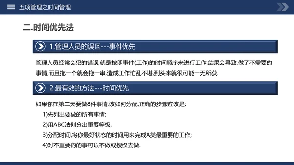 高绩效管理五项管理PPT模板