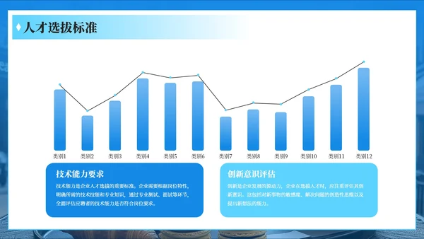 蓝色简约风企业介绍PPT模板_科技企业人才培养与团队建设简介PPT模板