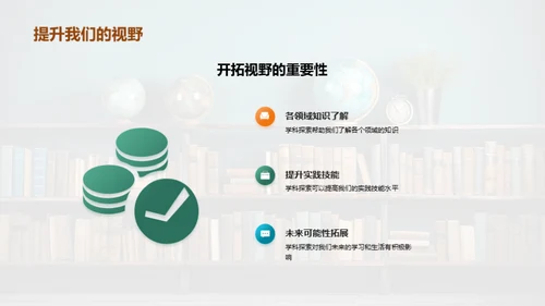 学科探索之旅