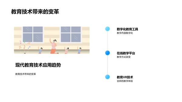 新型教学法讲解