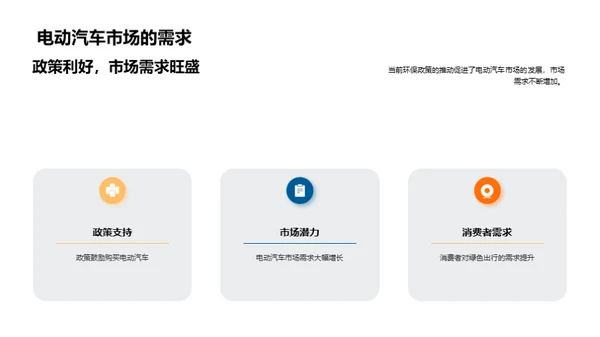 电动汽车革新之路