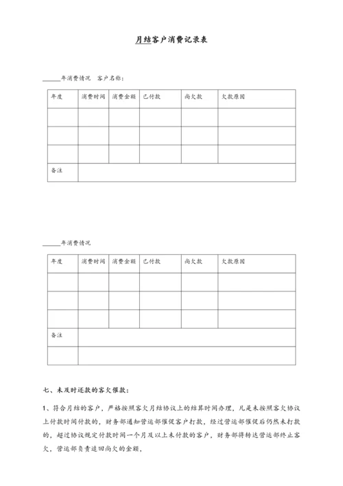 08-【标准制度】客户信用管理制度.docx