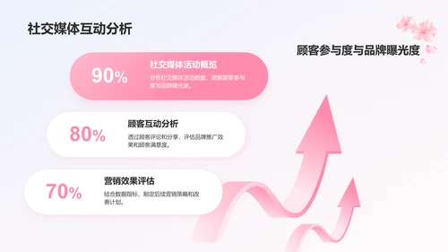 蓝色小清新春天樱花季PPT模板
