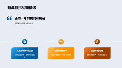 金融部门业绩回顾PPT模板