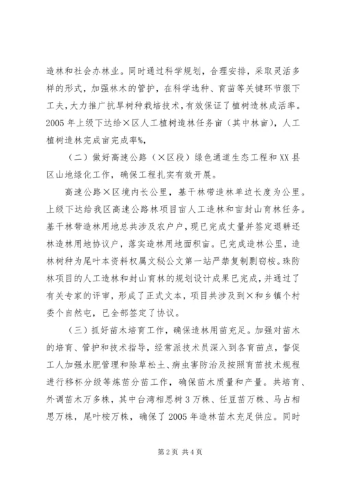 县林业局一季度工作情况汇报 (2).docx