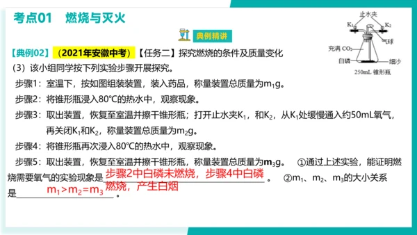 第七单元 燃料及其利用【考点串讲课件】(共40张PPT)-2023-2024学年九年级化学上学期期末