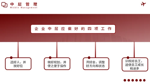 企业培训如何带好团队通用PPT模板