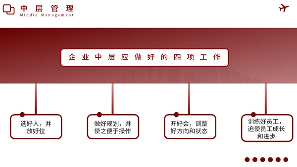 企业培训如何带好团队通用PPT模板