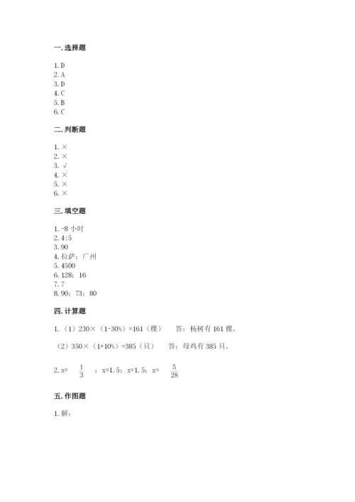廊坊市大厂回族自治县六年级下册数学期末测试卷带答案.docx