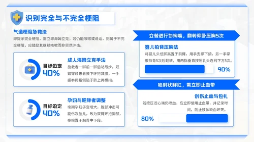 蓝色简约商务风世界急救日PPT模板
