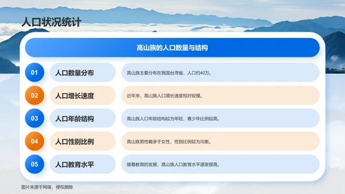 蓝色插画风高山族介绍PPT模板
