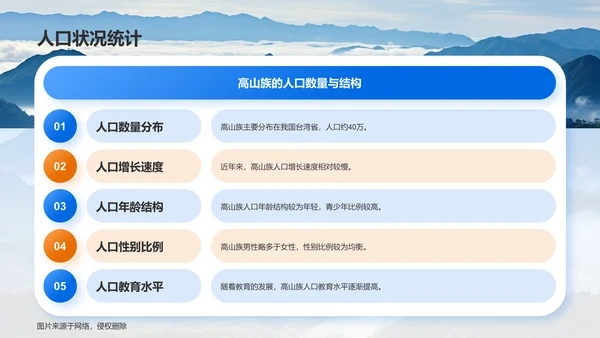 蓝色插画风高山族介绍PPT模板