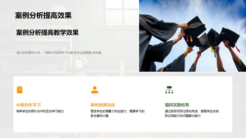 创新教学实践揭秘