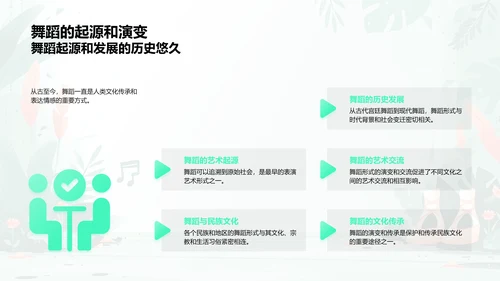 初中舞蹈教学PPT模板