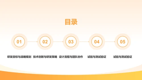 橙色渐变机械零部件研发计划PPT模板