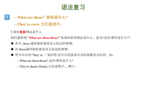 Unit 7 On the farm 复习课件(共47张PPT) -2023-2024学年三年级英语