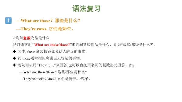 Unit 7 On the farm 复习课件(共47张PPT) -2023-2024学年三年级英语