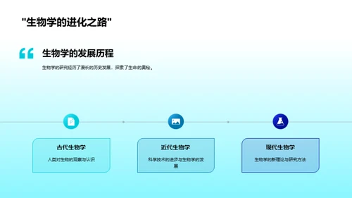 生命奥秘：科学视角下的生物学