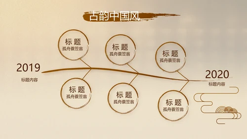 古香古色中国风中医艾灸PPT动态模板