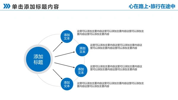 让心去旅行西藏旅游藏族文化PPT模板