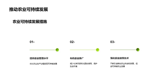 农业生态系统的可持续发展