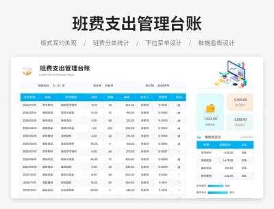 班费支出管理台账