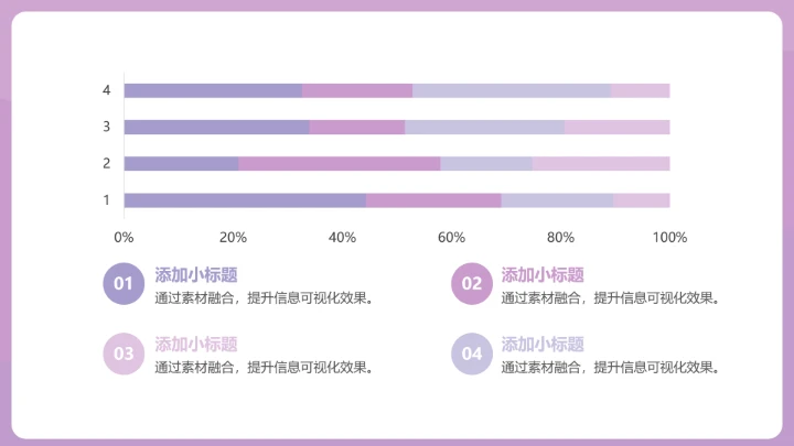 个性朋克紫色工作总结汇报PPT模板