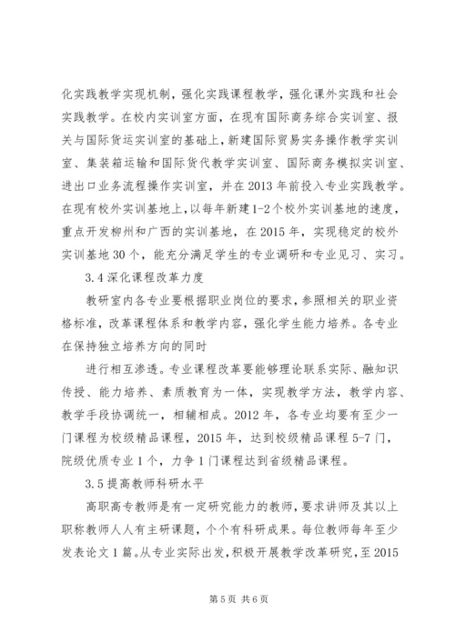 教研室十二五规划 (3).docx