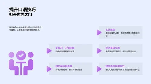 英语口语实用教程