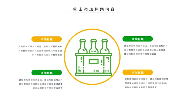 啤酒啤酒行业酒文化啤酒饮料PPT模板