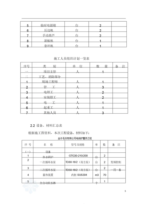 电锅炉施工组织方案