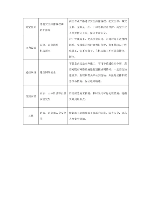 室分工程安全管理要求.docx