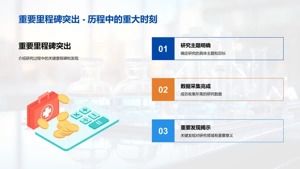 科研之路: 理论到实践