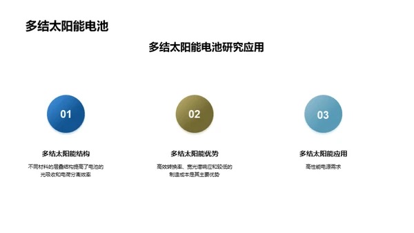 探秘太阳能发电