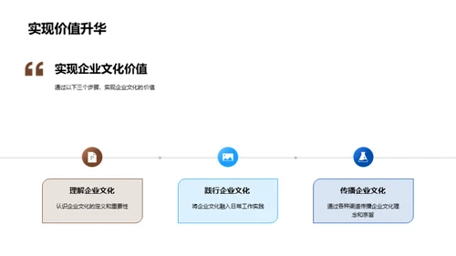 旅行业企业文化解读