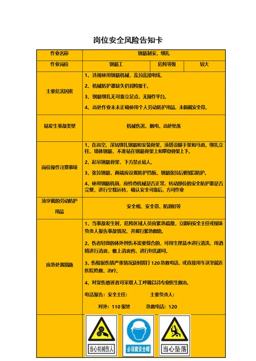 建筑工地岗位安全风险告知卡（全套）