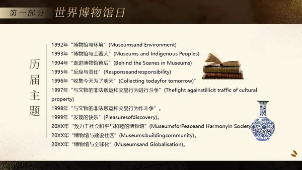 国际博物馆日博物馆历史博物馆知识文化PPT课件