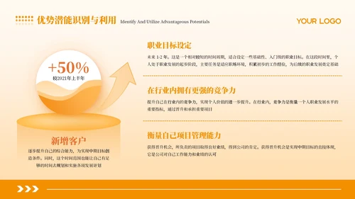 橙色商务简约个人发展职业规划PPT模板