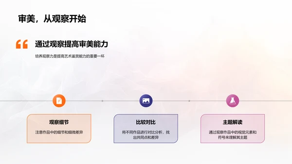 艺术鉴赏教学报告PPT模板