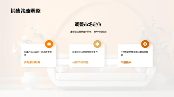 家居业绩半年回顾
