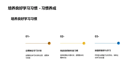 初一生涯导航