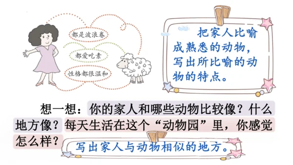 统编版语文四年级上册-2024-2025学年习作：小小动物园（课件）