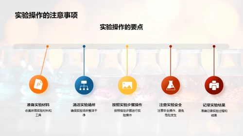 深入科学实验