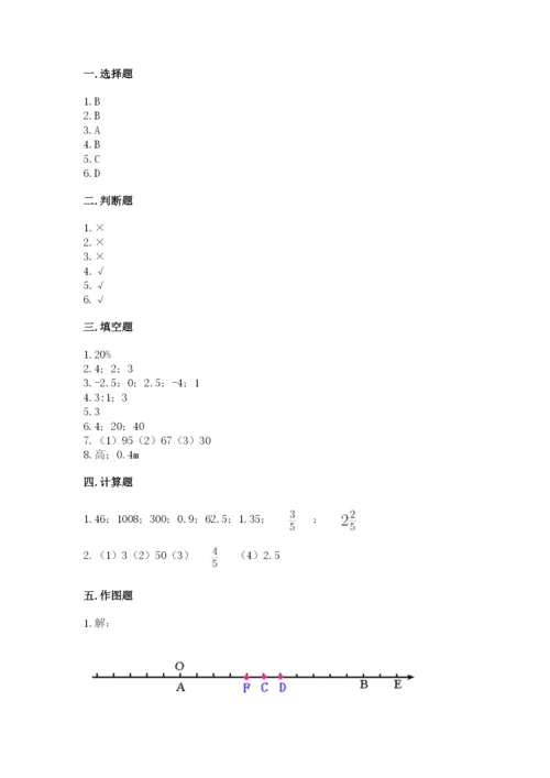 山南地区小升初数学测试卷及一套答案.docx